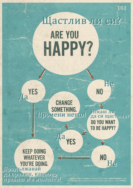 Щастлив ли си?