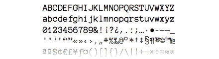 Anonymous Pro font