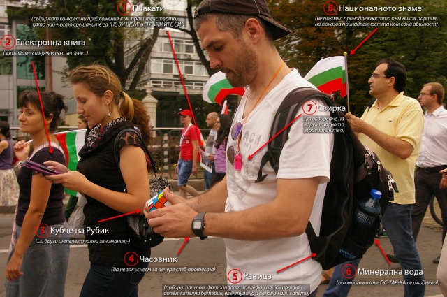 #ДАНСwithme мирен протест в София